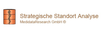MedidataResearch GmbH